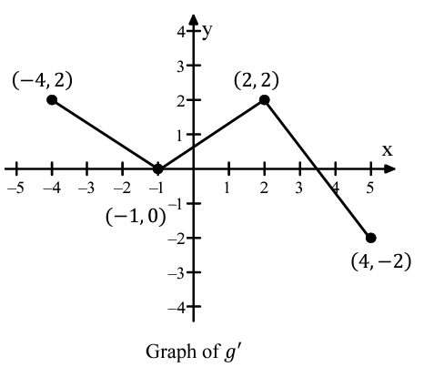 rolles-theorem-q3.png rolles-theorem-q3.png