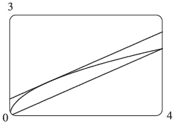 rollestheoremq1.png