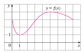 rollestheoremq3.png
