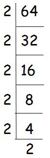 Square Root and Cube Root of Rational Numbers