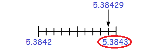 roundingdecimals12a.png