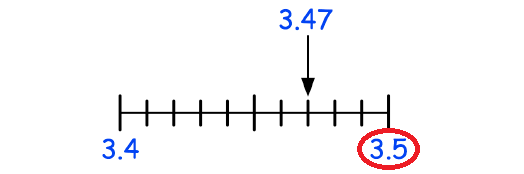 roundingdecimals1a.png