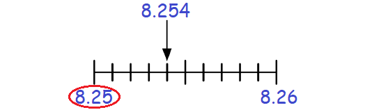 roundingdecimals22a.png