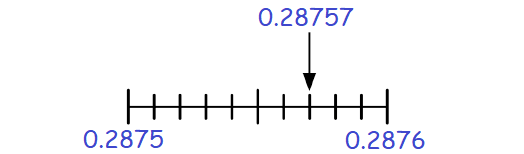 roundingdecimals27.png