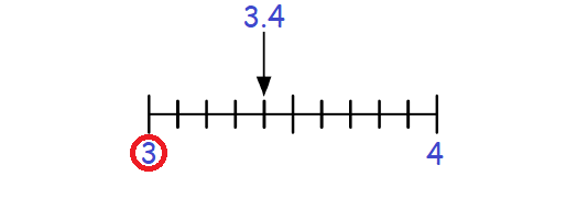 roundingdecimals9a.png