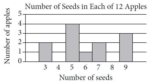 satdatainterpretation2.png