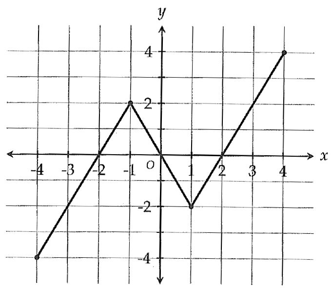 satmath22.png