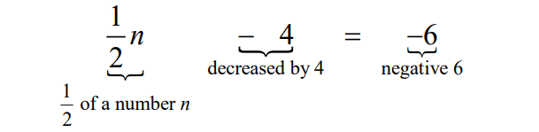 satmathsolvingequations1