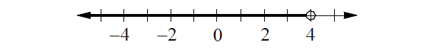 satmathsolvinginequalities1