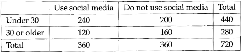 satprobability1a.png