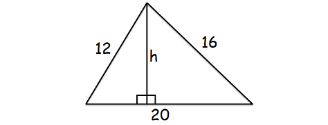 Triangle scalene Right Angle