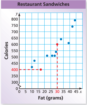 scatter-plot-q1p1.png scatter-plot-q1p1.png