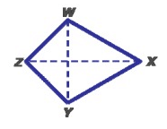 sidelengthofkiteq4 sidelengthofkiteq4