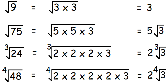 Simplifying Radicals