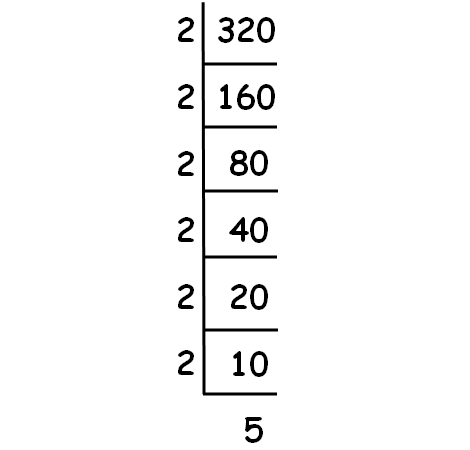 Simplifying Radicals