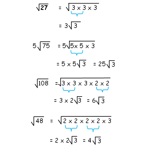 Simplify Radical Expressions