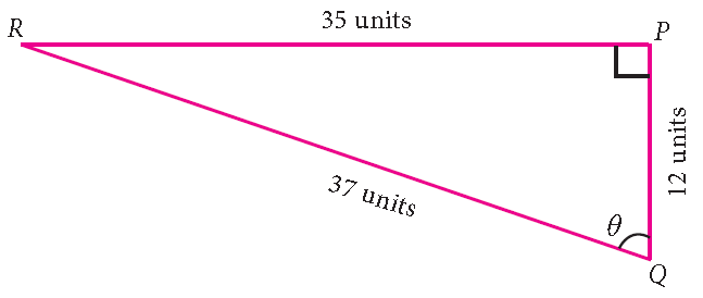 problem solving with trigonometric ratios