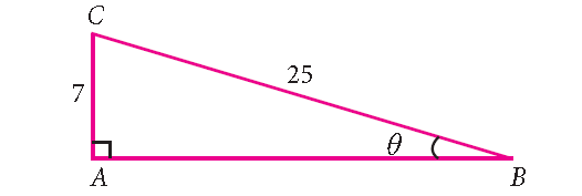 problem solving with trigonometric ratios