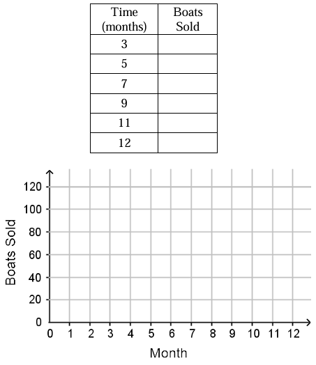 solving-abs-function-q1 solving-abs-function-q1