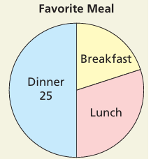 solving-system-of-equations-by-subsitution-q5.png solving-system-of-equations-by-subsitution-q5.png