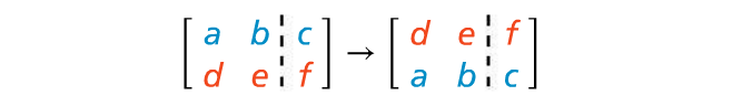 Solving Linear Systems Using Matrices