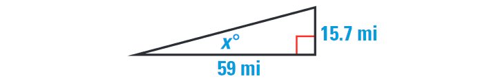 problem solving with right triangles worksheet