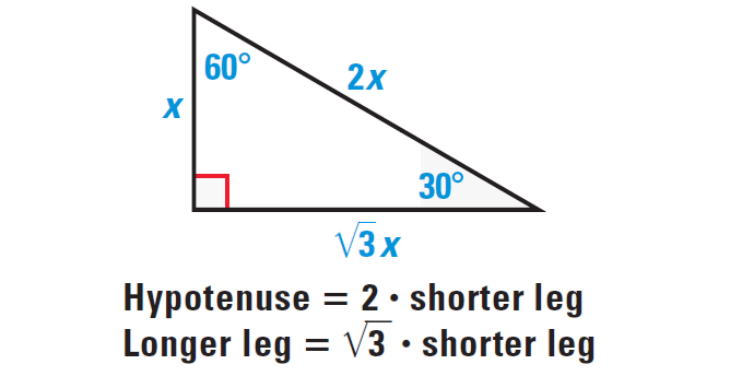 Special Right Triangles