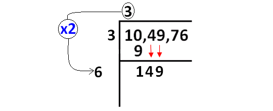 square-root-by-long-division-method