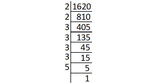 find-the-least-number-should-be-divided-to-get-a-perfect-square