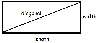 square-and-square-root-q1 square-and-square-root-q1