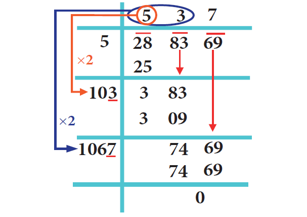 squarerootofanumber3