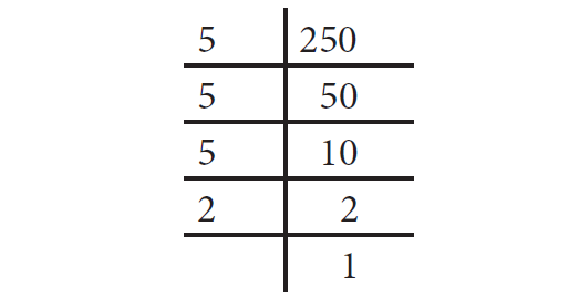 squaresandsquareroots10.png