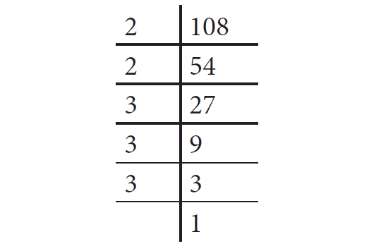 squaresandsquareroots11.png