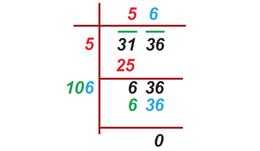 squaresandsquareroots3.png