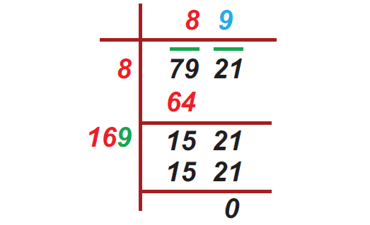 squaresandsquareroots5.png