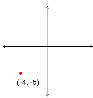 standard-position-q1.png standard-position-q1.png