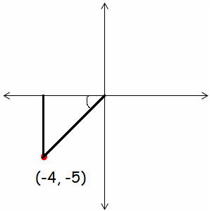 standard-position-q1p1.png standard-position-q1p1.png