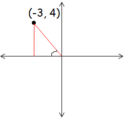 standard-position-q2.png standard-position-q2.png