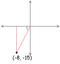 standard-position-q3.png standard-position-q3.png