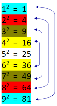 suareroot1to9.png