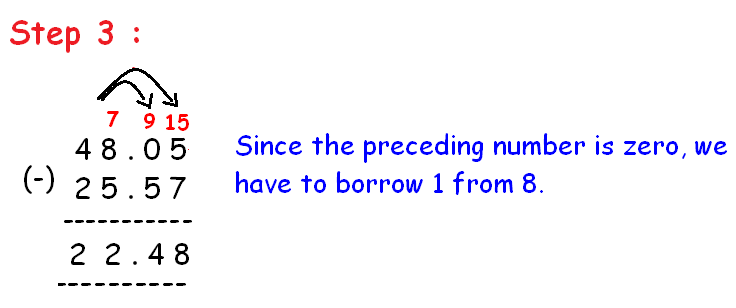 Adding and subtracting decimals worksheets 5th grade