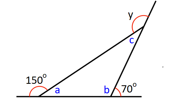 sumoftheangles13a