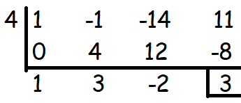 synthetic-division-q1 synthetic-division-q1