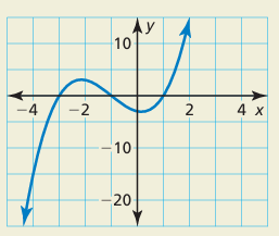 synthetic-division-q3.png synthetic-division-q3.png