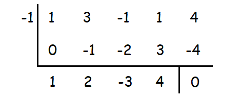 syntheticdivision1a