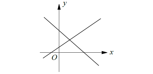 systemsofequations1