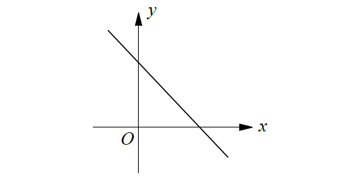systemsofequations2