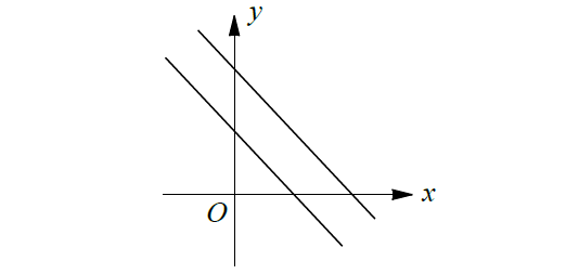 systemsofequations3