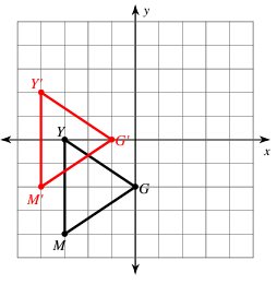 translation-of-2d-shape-q2sol.png translation-of-2d-shape-q2sol.png