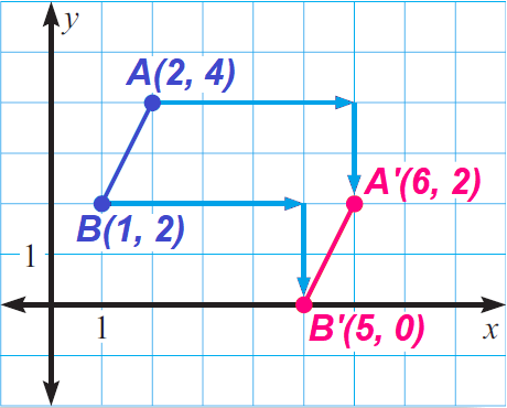 Translations In Coordinate Plane Worksheet